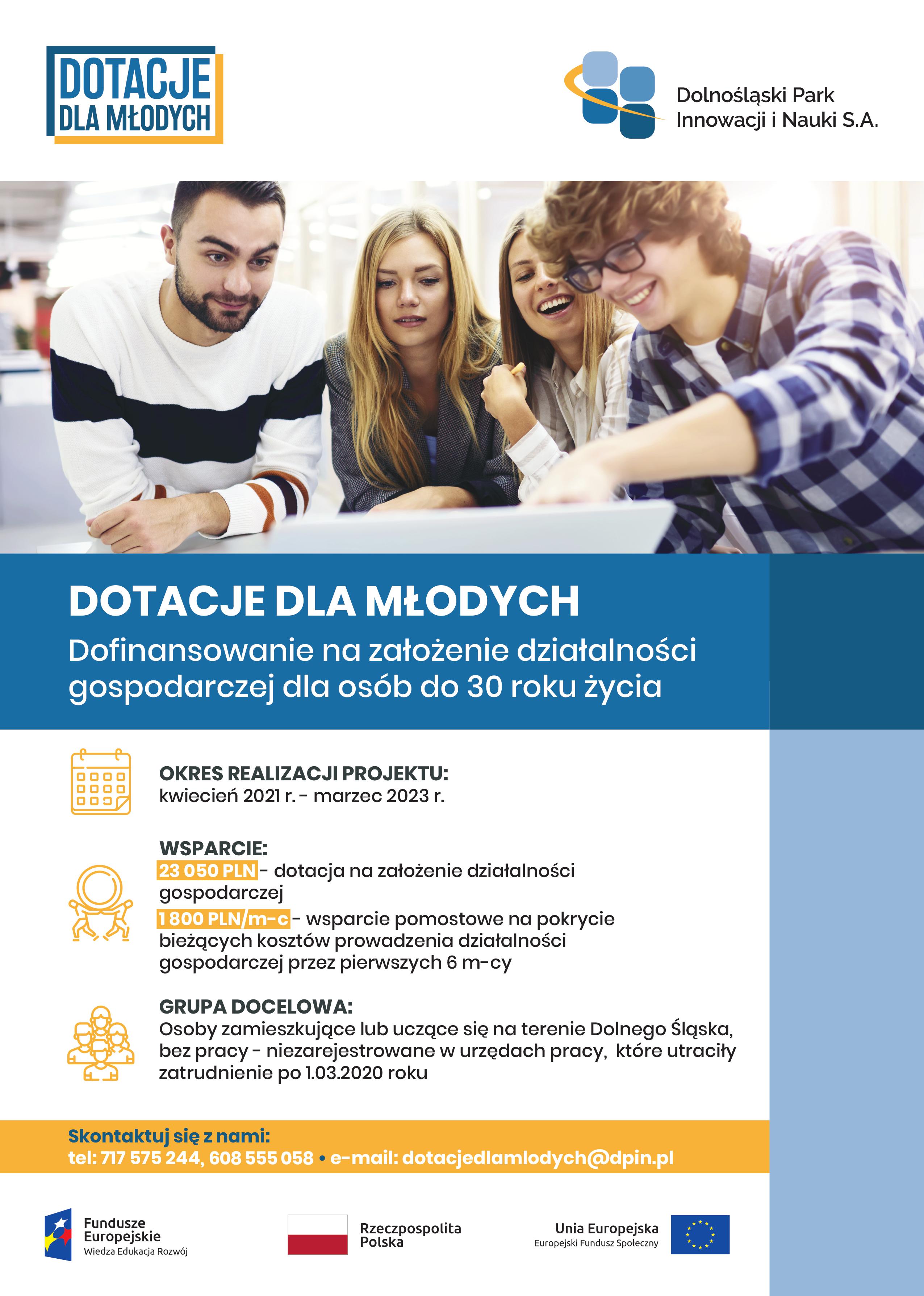 Dotacje dla młodych przedsiębiorców z Dolnego Śląska