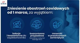 Rząd znosi większość obostrzeń. Maseczki nadal obowiązkowe